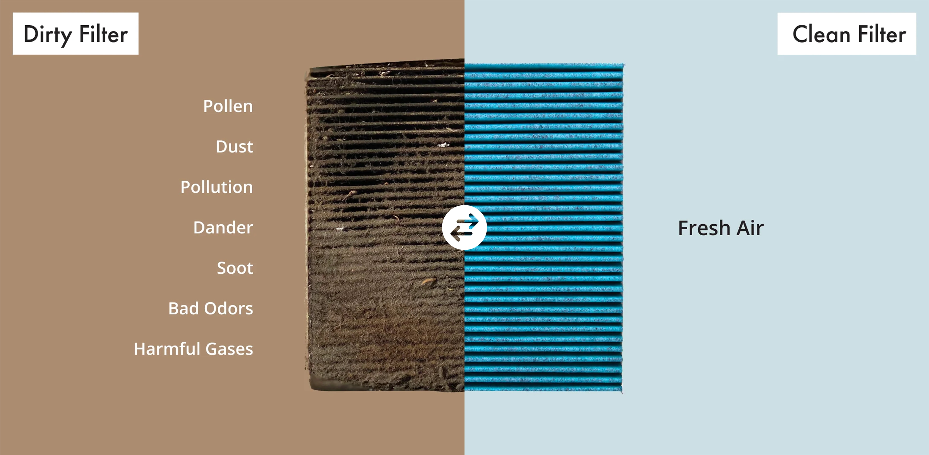 The PUREFLOW® Difference