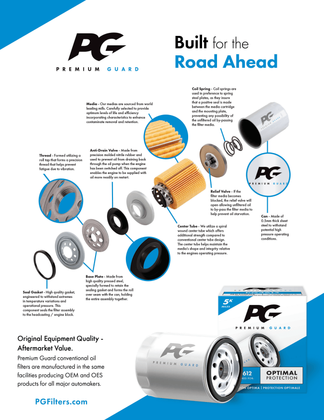 Premium Guard® Oil Filters Exploded Canister Flyer