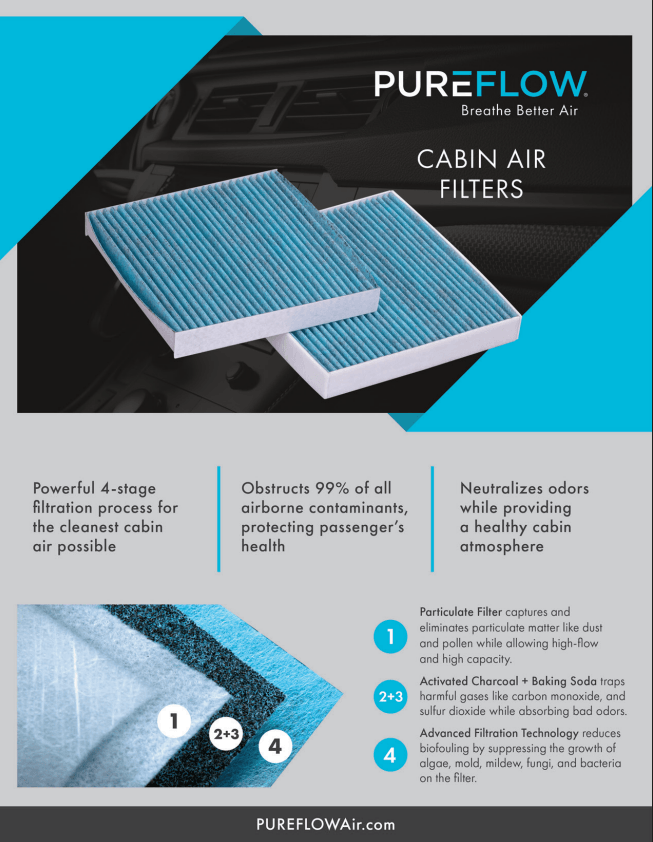 PUREFLOW® Premium Cabin Air Filters Flyer